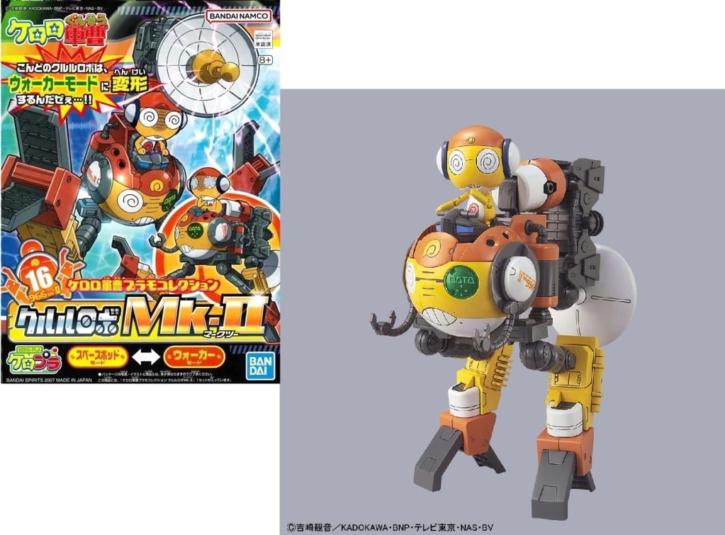 KERORO - Kululu Robo MK2 - Model Kit