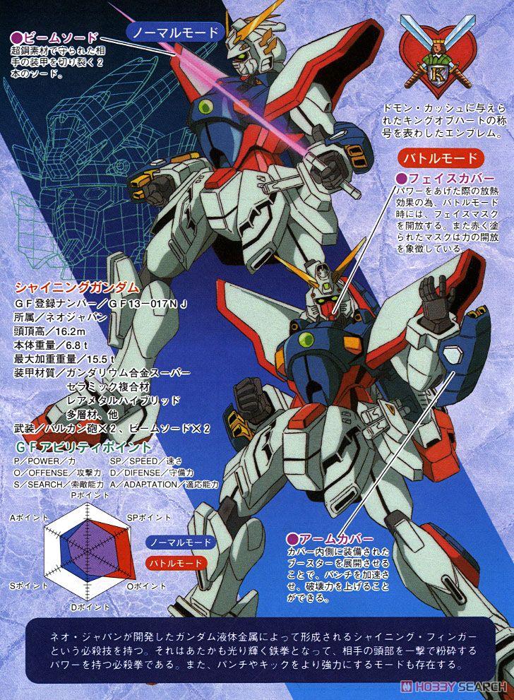 GUNDAM - GG 1/144 Shining Gundam - Model Kit