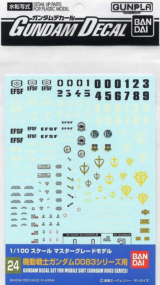 GUNDAM - Gundam Decal 24 MG Multi 0083 - Model Kit