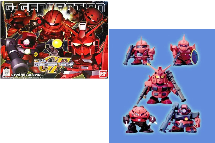 GUNDAM - GG Char's Customize MS Collection - Model Kit