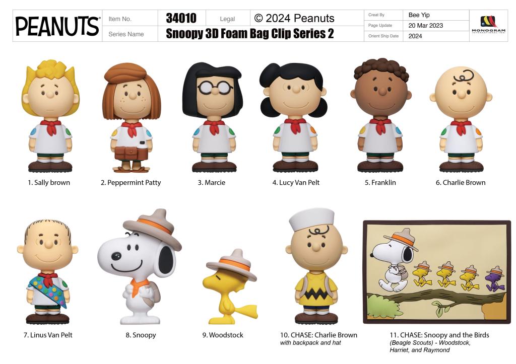 [PREORDER] SNOOPY - Series 2 - 3D Foam Bag Clip (Display 24 Pcs)